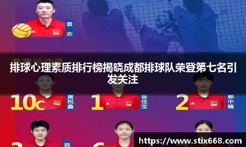 排球心理素质排行榜揭晓成都排球队荣登第七名引发关注